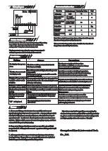 Preview for 2 page of EWELLY EW-986B Manual