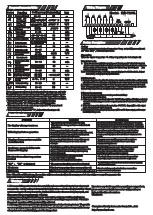 Preview for 2 page of EWELLY EW-T205L Operation Manual