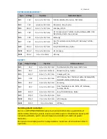 Preview for 19 page of Ewent EW3964 User Manual