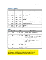 Preview for 26 page of Ewent EW3964 User Manual