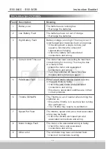 Preview for 14 page of EWheels Medical EW-M39 Instruction Booklet