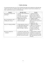 Preview for 17 page of EWheels Medical EW-M45 Manual