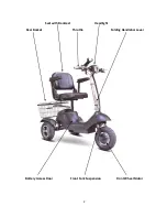 Предварительный просмотр 3 страницы ewheels EW-20 Owner'S Manual