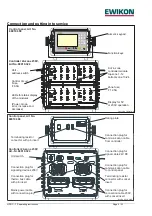 Preview for 6 page of EWIKON HPS-C-TS Operating Manual