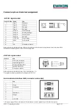 Preview for 28 page of EWIKON HPS-C-TS Operating Manual