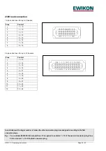 Preview for 30 page of EWIKON HPS-C-TS Operating Manual