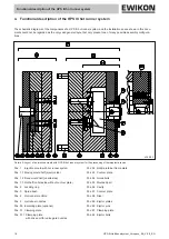 Preview for 18 page of EWIKON HPS III Operating Manual