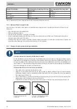 Preview for 24 page of EWIKON HPS III Operating Manual