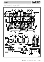 Preview for 34 page of EWIKON HPS III Operating Manual