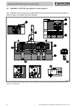 Preview for 36 page of EWIKON HPS III Operating Manual