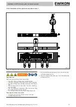 Preview for 73 page of EWIKON HPS III Operating Manual