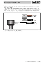 Preview for 88 page of EWIKON HPS III Operating Manual