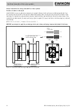 Preview for 90 page of EWIKON HPS III Operating Manual