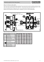 Preview for 91 page of EWIKON HPS III Operating Manual