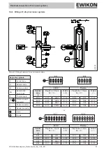 Preview for 93 page of EWIKON HPS III Operating Manual