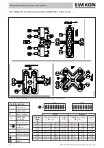 Preview for 94 page of EWIKON HPS III Operating Manual