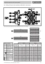 Preview for 97 page of EWIKON HPS III Operating Manual