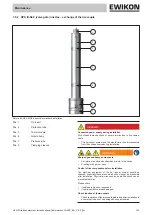 Preview for 123 page of EWIKON HPS III Operating Manual