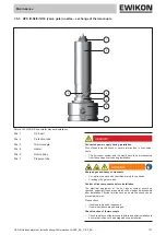 Preview for 127 page of EWIKON HPS III Operating Manual