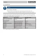 Предварительный просмотр 32 страницы EWIKON L2X Operating Manual