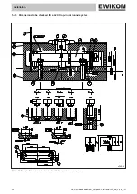 Предварительный просмотр 34 страницы EWIKON L2X Operating Manual