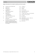 Предварительный просмотр 35 страницы EWIKON L2X Operating Manual