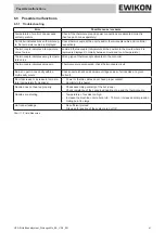 Предварительный просмотр 61 страницы EWIKON L2X Operating Manual