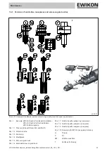 Предварительный просмотр 65 страницы EWIKON L2X Operating Manual