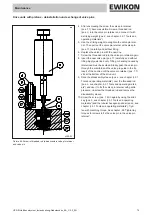 Предварительный просмотр 75 страницы EWIKON L2X Operating Manual