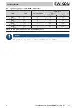 Предварительный просмотр 84 страницы EWIKON L2X Operating Manual