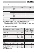 Предварительный просмотр 85 страницы EWIKON L2X Operating Manual