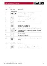 Preview for 17 page of EWIKON pro CONTROL basic Operating Manual