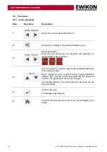 Preview for 18 page of EWIKON pro CONTROL basic Operating Manual