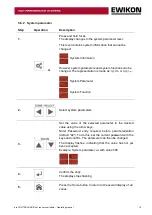 Preview for 19 page of EWIKON pro CONTROL basic Operating Manual