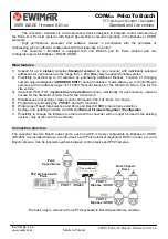 Preview for 1 page of Ewimar CONV Pelco to Bosch User Manual