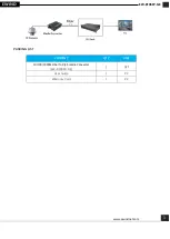 Preview for 3 page of Ewind EW-810SFP-GE Quick Start Manual