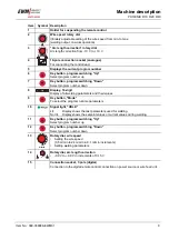 Preview for 9 page of EWM HIGHTEC WELDING PHOENIX R10 Operating Instructions Manual