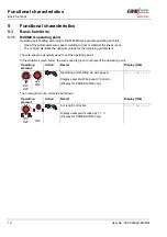 Preview for 10 page of EWM HIGHTEC WELDING PHOENIX R10 Operating Instructions Manual