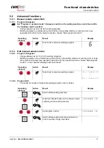 Preview for 11 page of EWM HIGHTEC WELDING PHOENIX R10 Operating Instructions Manual