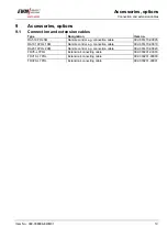 Preview for 19 page of EWM HIGHTEC WELDING PHOENIX R10 Operating Instructions Manual