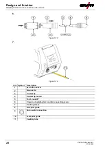 Предварительный просмотр 28 страницы EWM 092-007951-00000 Operating Instructions Manual