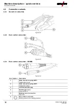 Предварительный просмотр 16 страницы EWM 394-510990-00200 Operating Instructions Manual