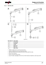 Предварительный просмотр 21 страницы EWM 394-510990-00200 Operating Instructions Manual