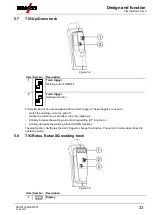 Предварительный просмотр 23 страницы EWM 394-510990-00200 Operating Instructions Manual