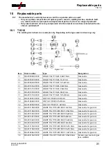 Предварительный просмотр 31 страницы EWM 394-510990-00200 Operating Instructions Manual