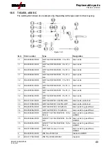 Предварительный просмотр 43 страницы EWM 394-510990-00200 Operating Instructions Manual