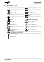 Preview for 7 page of EWM alpha Q 330 Progress puls MM TKM Operating Instructions Manual