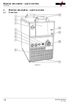 Preview for 16 page of EWM alpha Q 330 Progress puls MM TKM Operating Instructions Manual