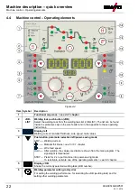 Предварительный просмотр 22 страницы EWM alpha Q 330 Progress puls MM TKM Operating Instructions Manual