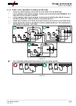 Preview for 27 page of EWM alpha Q 330 Progress puls MM TKM Operating Instructions Manual